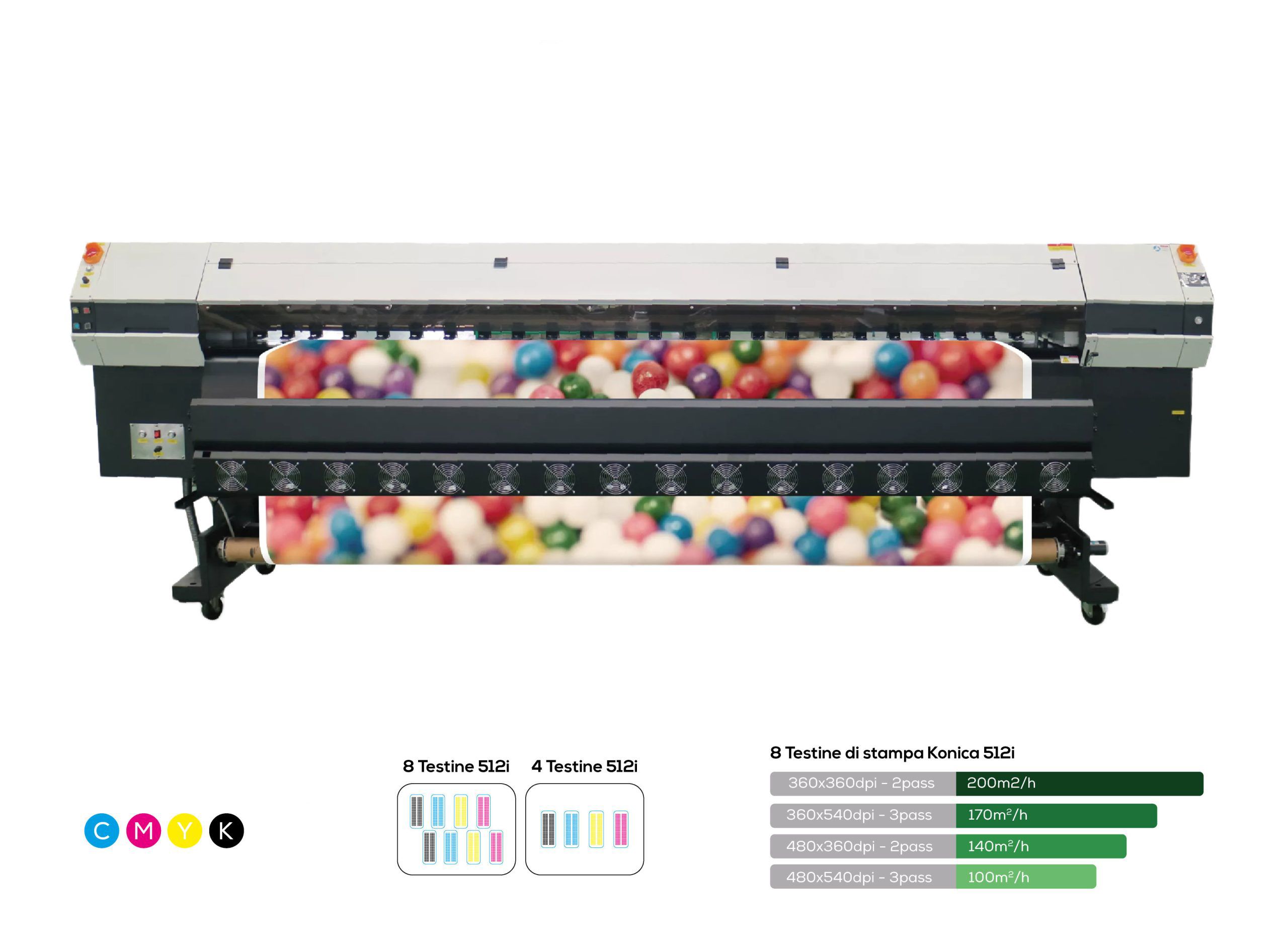 Stampante ORCK512 Solvent