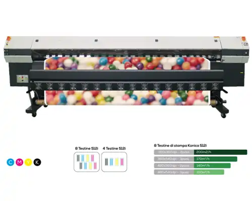 Stampante ORCK512 Solvent